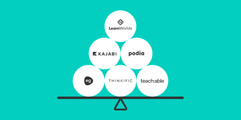 How Students and Educators Benefit from turbobit premium for Seamless Learning